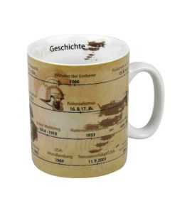 Könitz Becher Geschichte