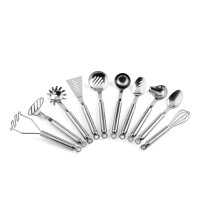 Weis Mini-Serie Schaumlöffel 21 cm Edelstahl