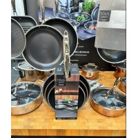 Haws Santo Bratpfannen-Set 20,24 und 28 cm beschichtet